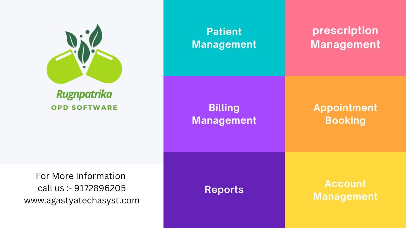 Rugnpatrika (OPD Software)